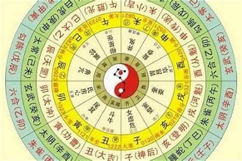 五行水弱|生辰八字中五行缺水的人有什么补救办法？